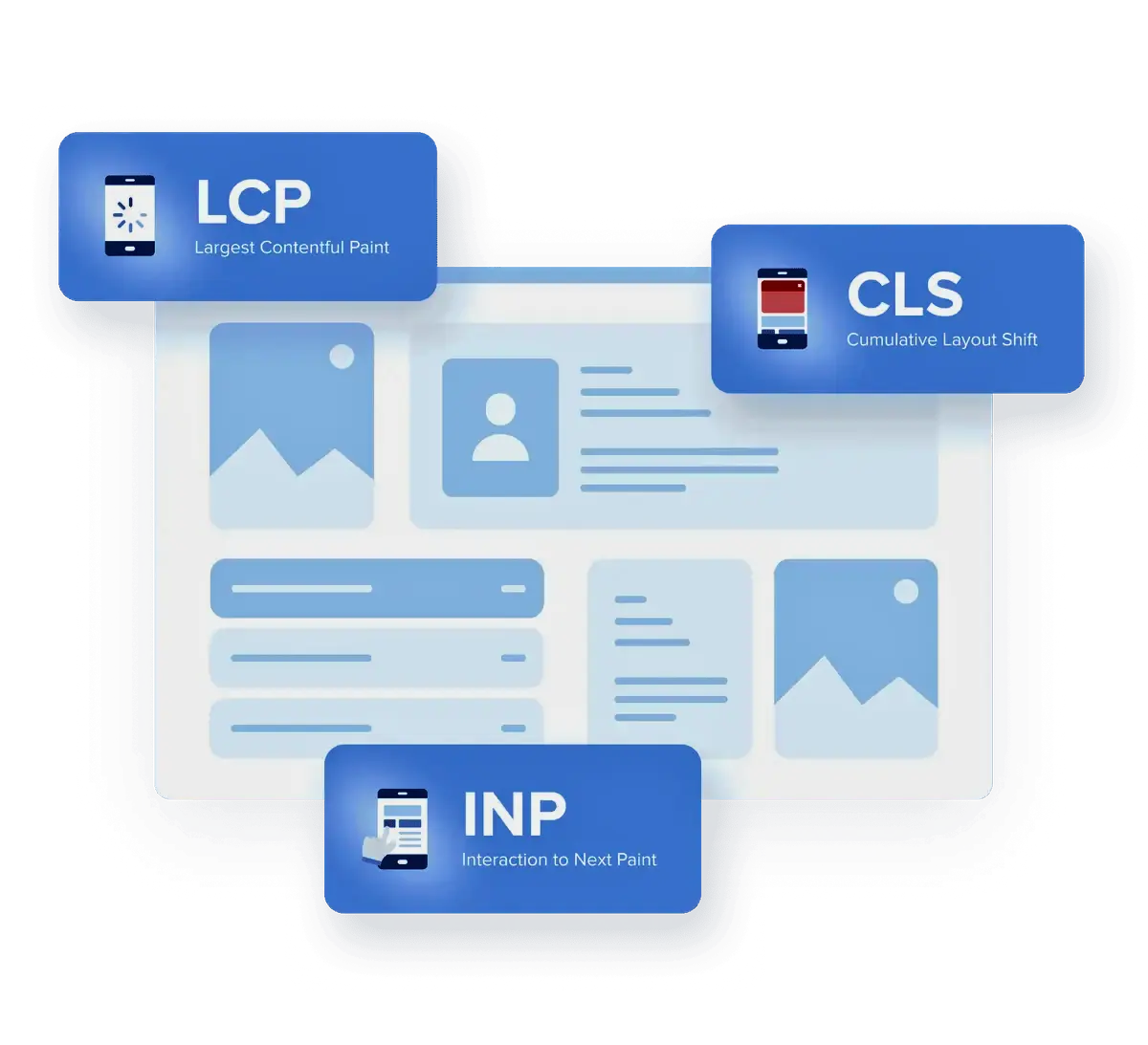 lcp image