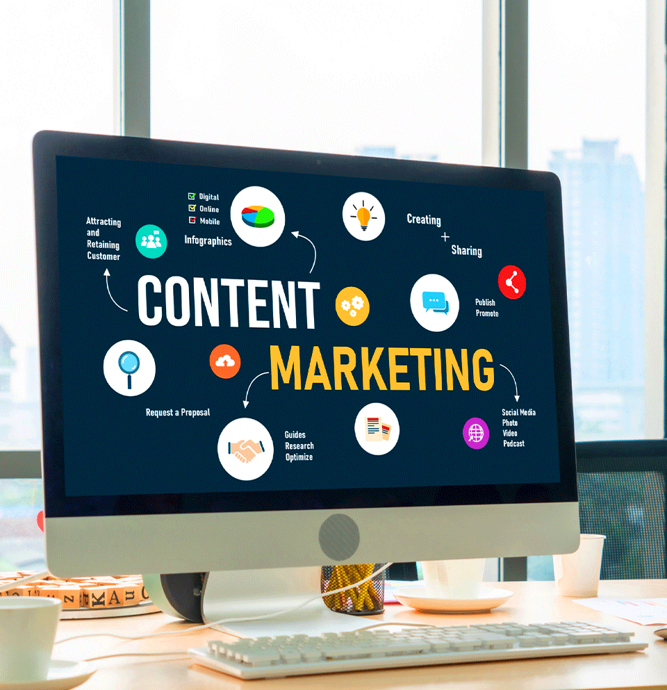Our Content Marketing Services